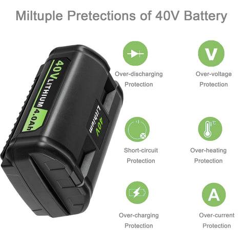 ULDERTRA Ryobi tool compatibility covers many 40V models for flexibility.