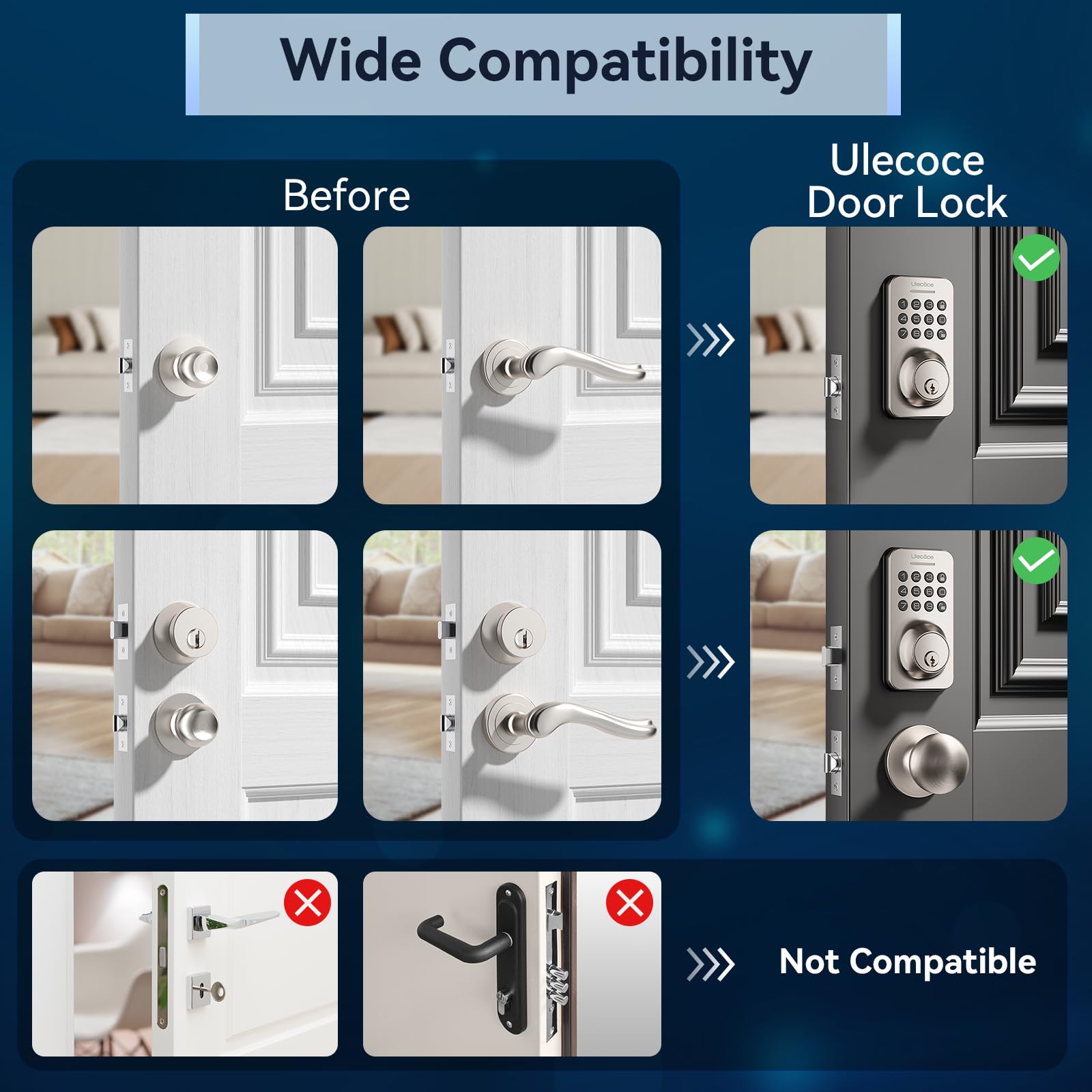 Ulecoce 15-minute DIY installation for renters and homeowners