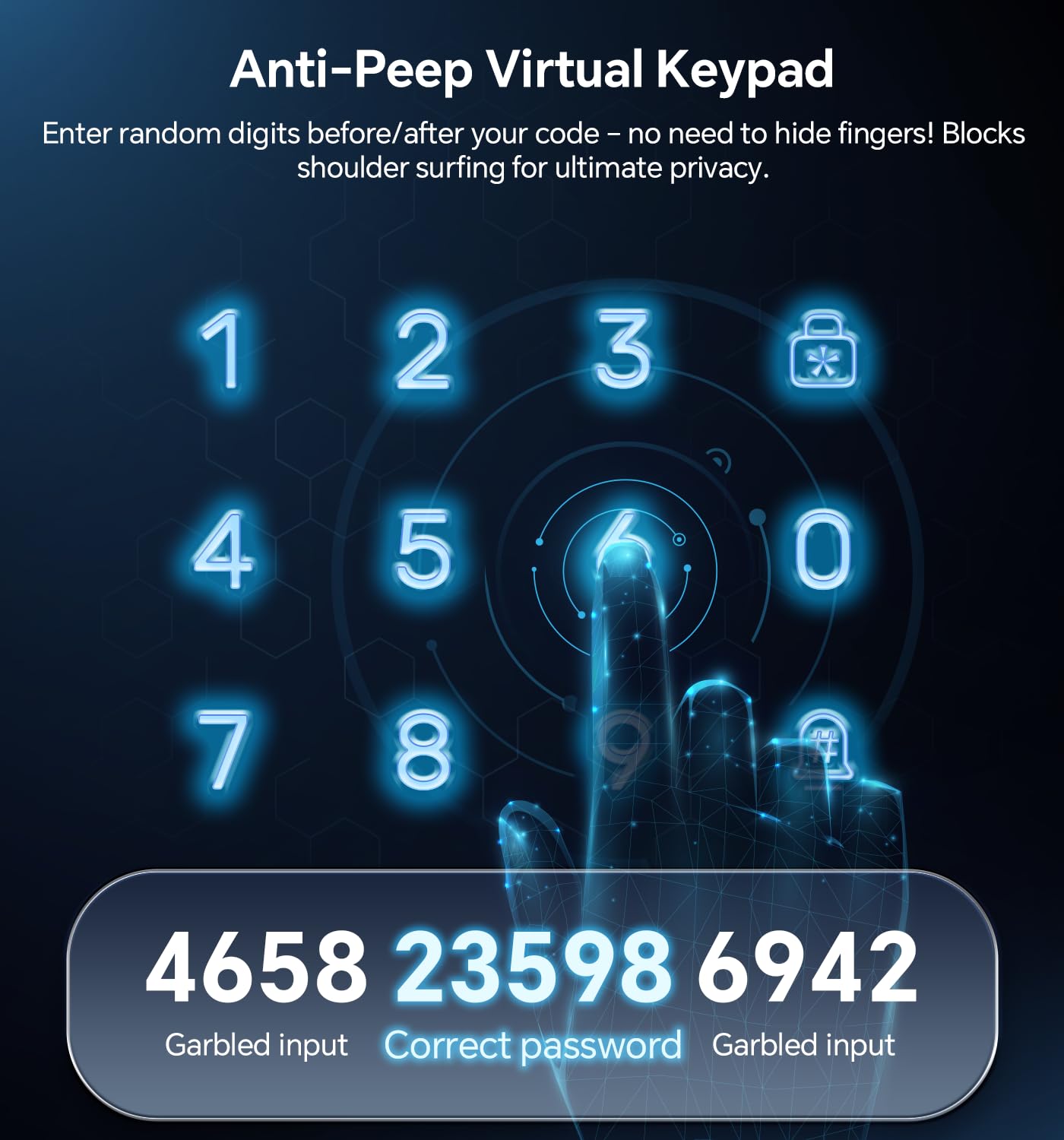 Ulecoce anti-peek virtual codes feature close-up communicates enhanced security.
