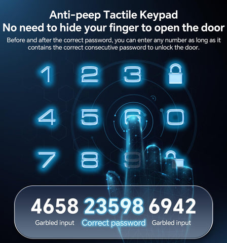 Ulecoce anti-peek virtual codes protect PIN entry from shoulder surfing.