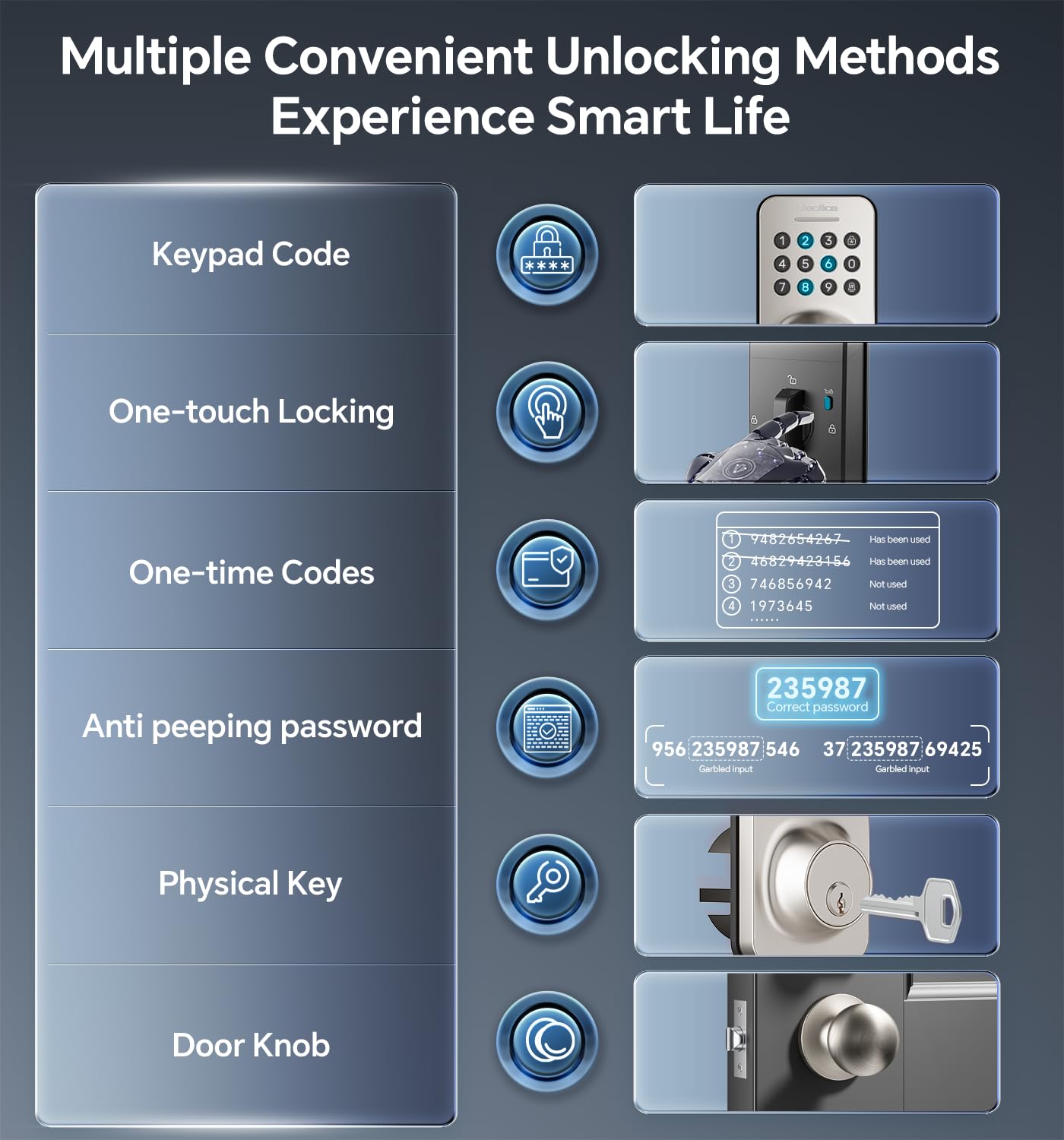 Ulecoce auto-lock and one-touch lock for quick, reliable securing