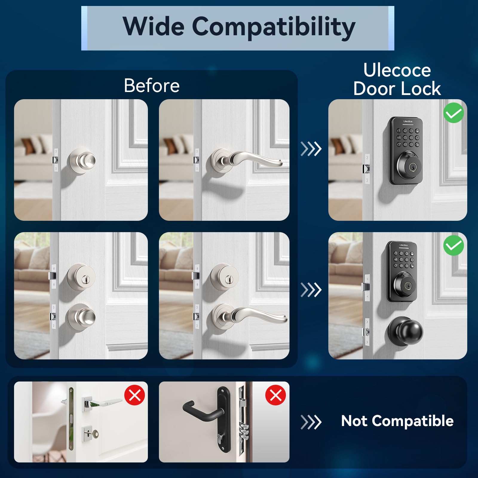 Ulecoce backup physical key option ensures access during power issues.
