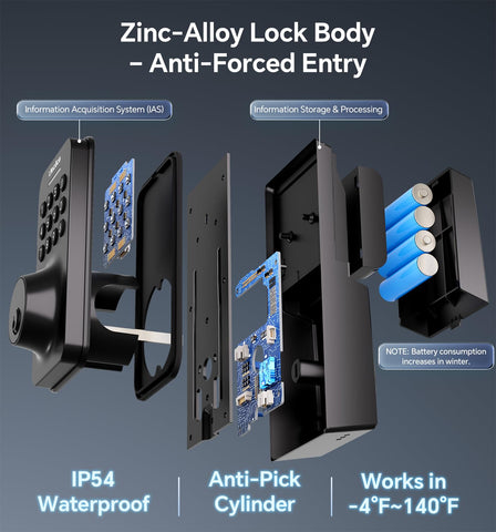 Ulecoce IP54 weatherproof durability shown on an outdoor-ready unit.