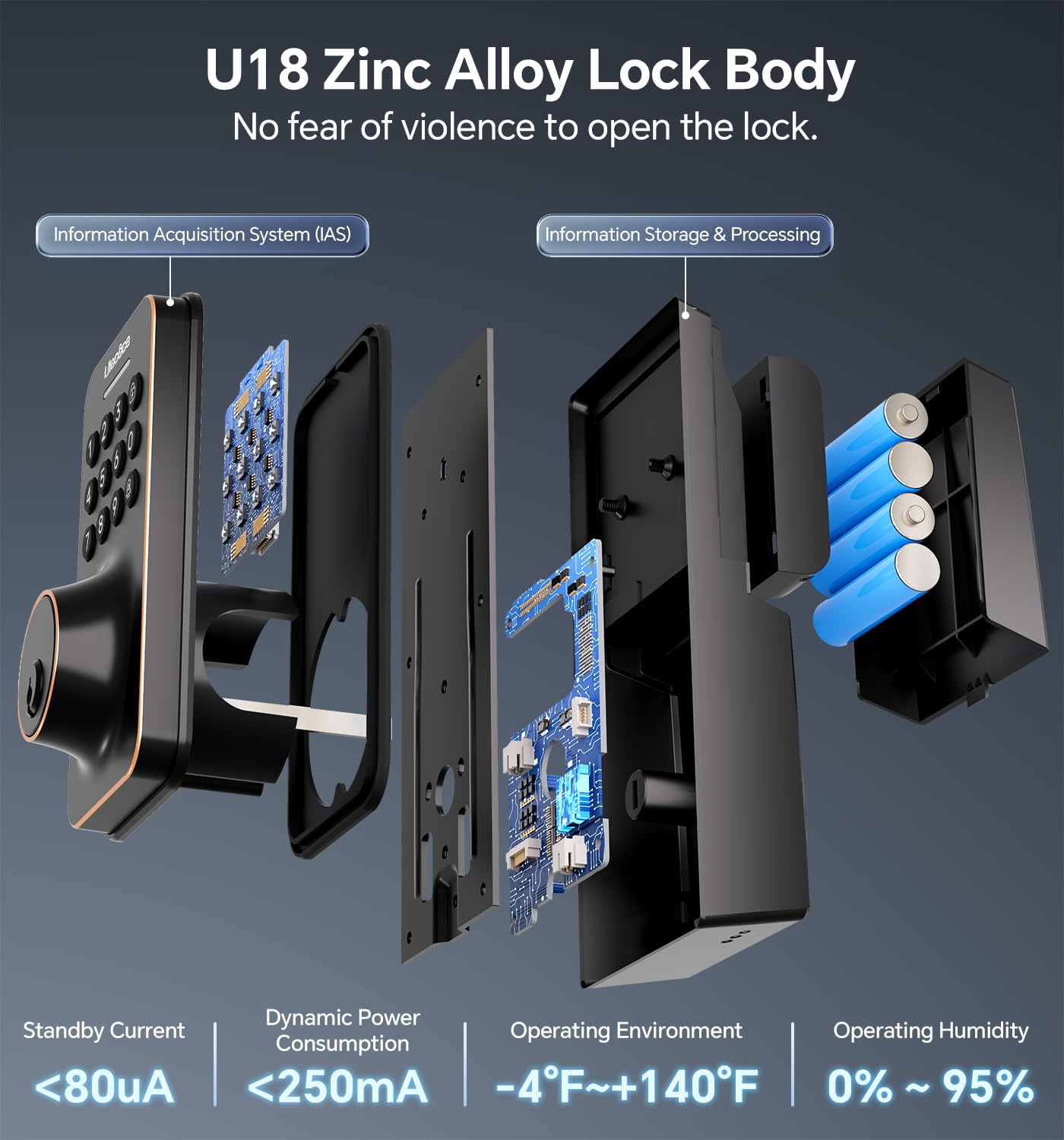 Ulecoce IP54 weatherproof durability for dust and moisture resistance.