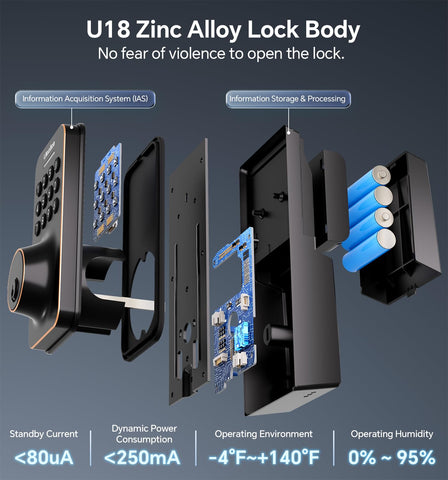 Ulecoce IP54 weatherproof durability for dust and moisture resistance.
