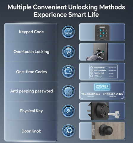 Ulecoce keypad installation close-up showing easy DIY setup.