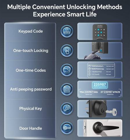 Ulecoce matte black keypad panel offers fast access with durable styling.