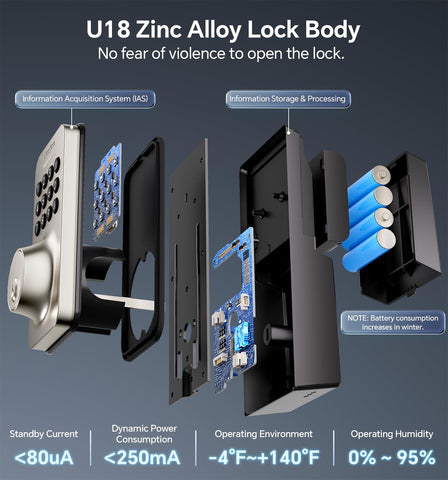 Ulecoce Type-C port for power-bank charging during outages or vacations