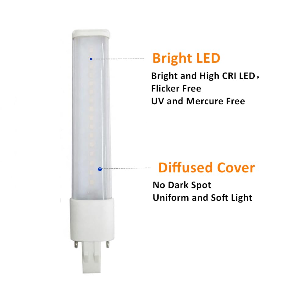 ULIKELED GX23 7W 180-degree beam for broad, even illumination.