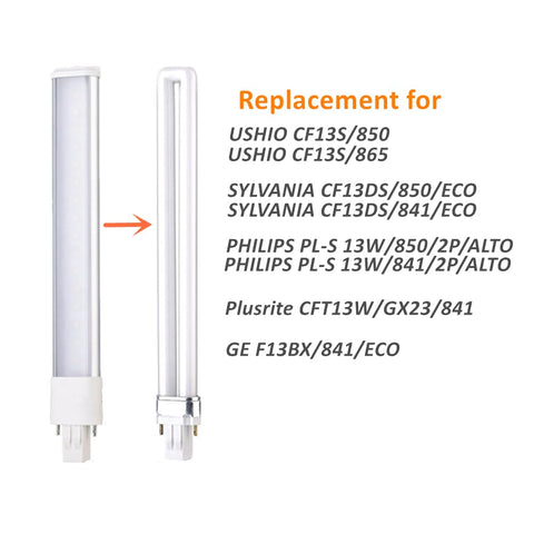 ULIKELED GX23 7W compatible with existing GX23 sockets and fixtures.