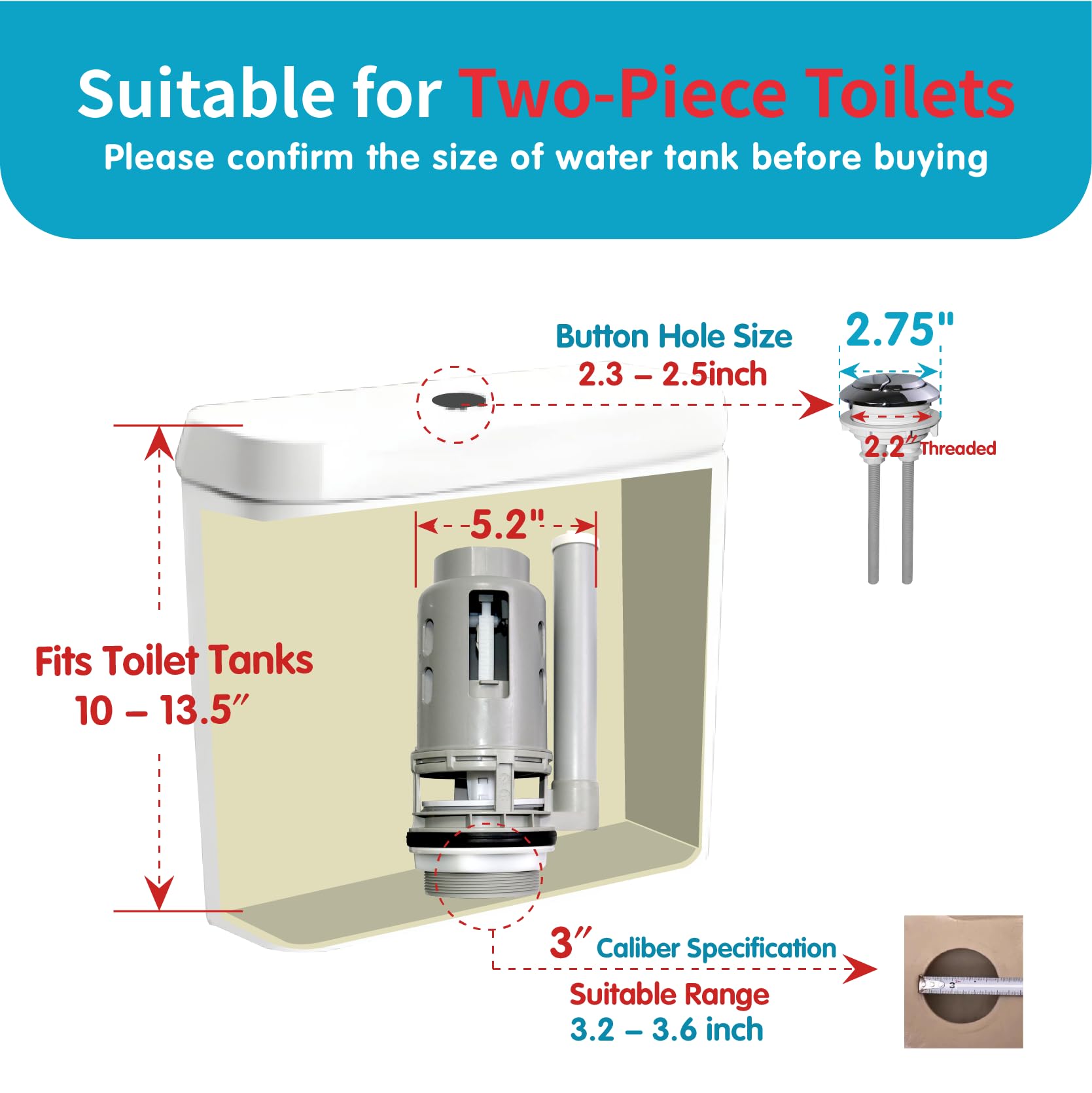 Ulinlo Pouly kit fits Glacier Bay toilets for easy retrofit.