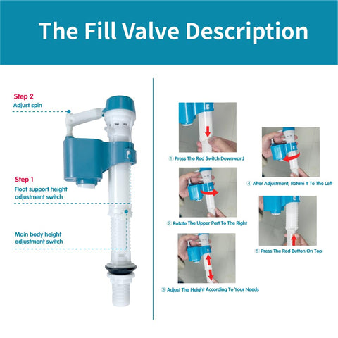 Ulinlo Pouly push button delivers responsive flush action.