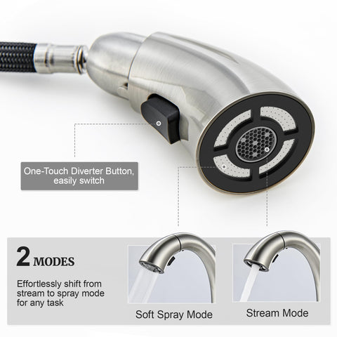 Ultimate Unicorn brushed-nickel faucet with pull-out sprayer for easy rinsing.