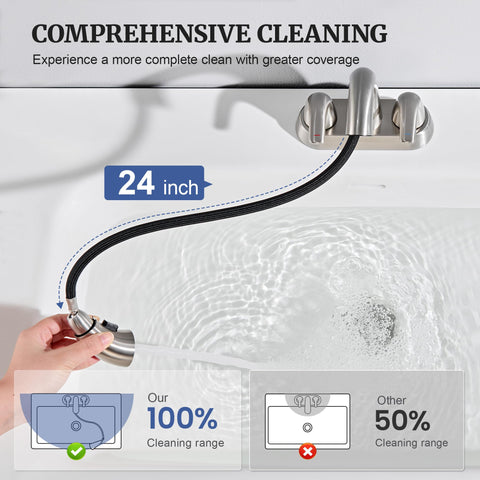 Ultimate Unicorn brushed-nickel faucet 4-inch centerset suitable for compact vanities.