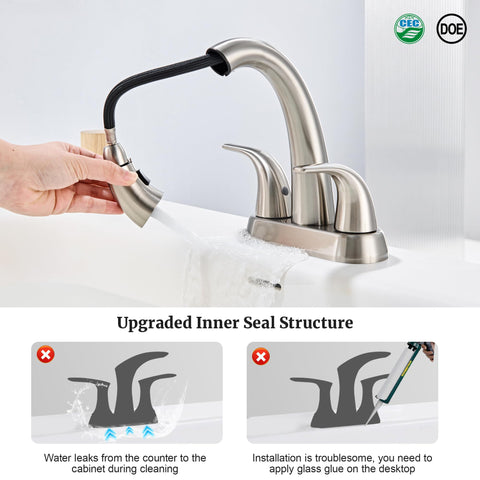 Ultimate Unicorn brushed-nickel faucet no-silicone-base for leak-free installation.