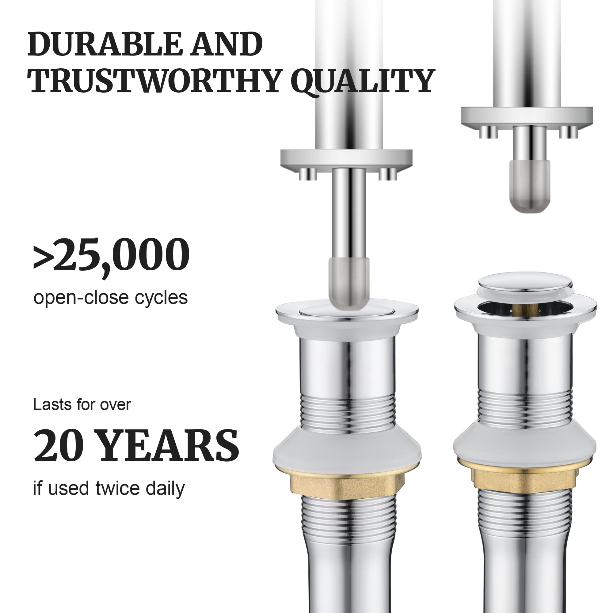 Ultimate Unicorn drain gasket and washer provide reliable seal and proper alignment.