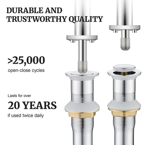 Ultimate Unicorn drain gasket and washer provide reliable seal and proper alignment.