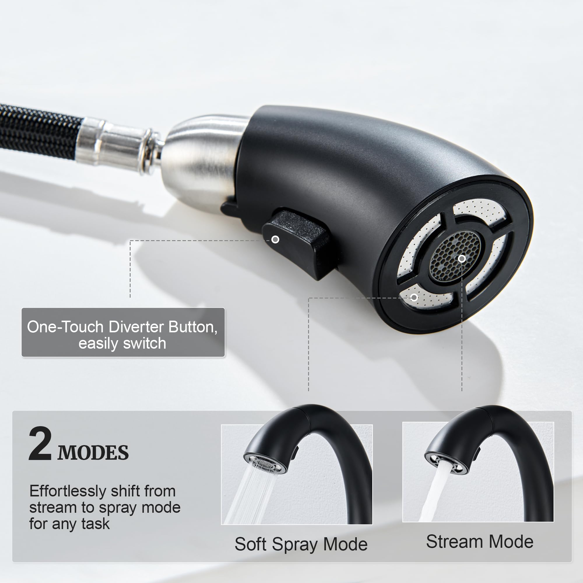Ultimate Unicorn faucet with pull-out sprayer in action for easy cleaning