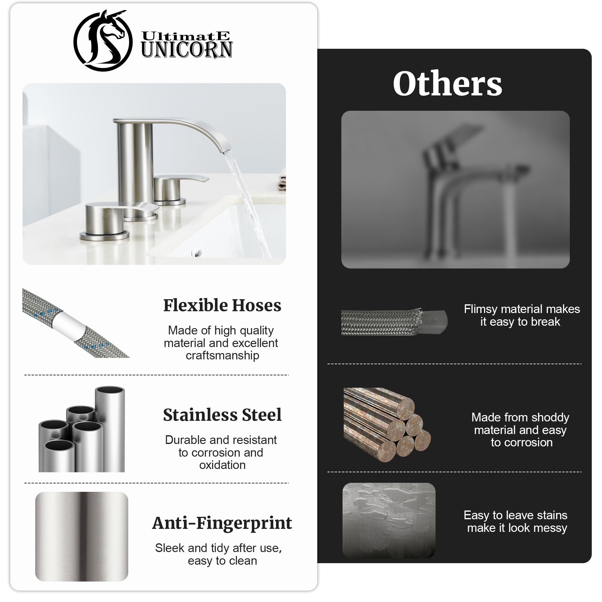 Ultimate Unicorn modern design elevates bathroom aesthetics with clean lines.