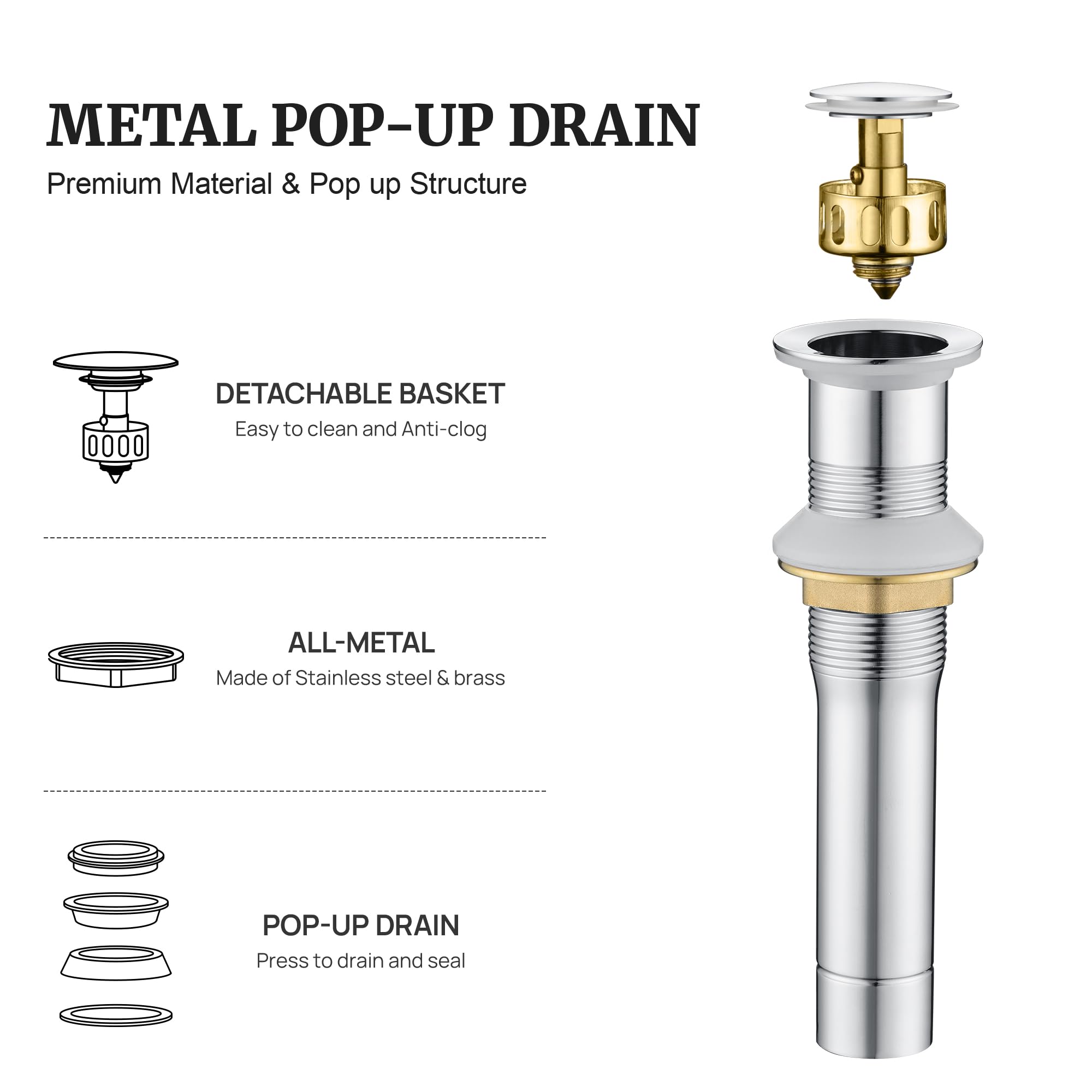 Ultimate Unicorn drain with filter basket catches debris for smooth operation.