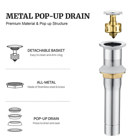 Ultimate Unicorn drain with filter basket catches debris for smooth operation.