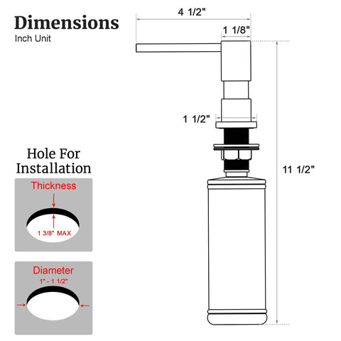 Top-refill design of Ultimate Unicorn dispenser for easy replenishment