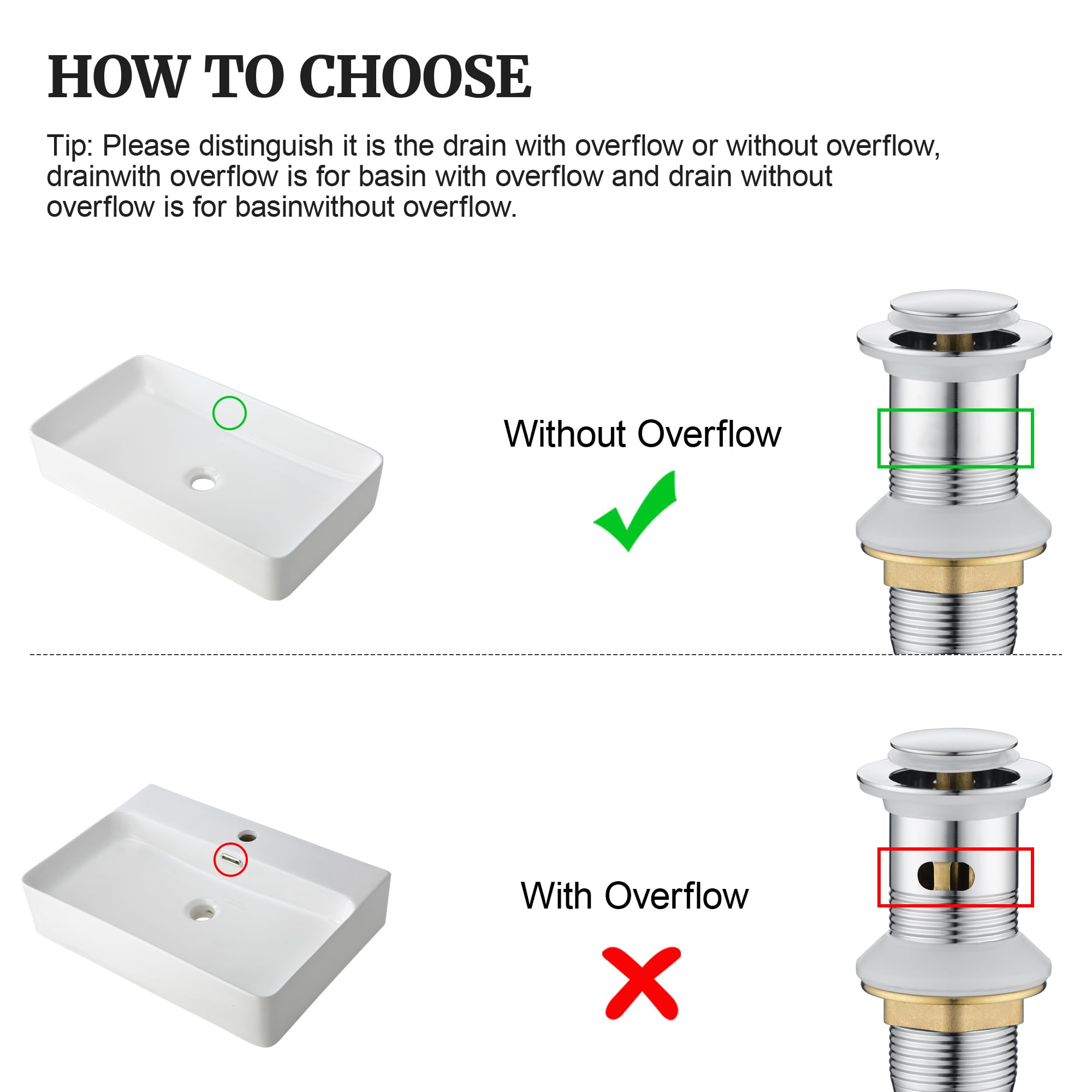 Ultimate Unicorn compact kit fits standard US vessel sinks with ease.