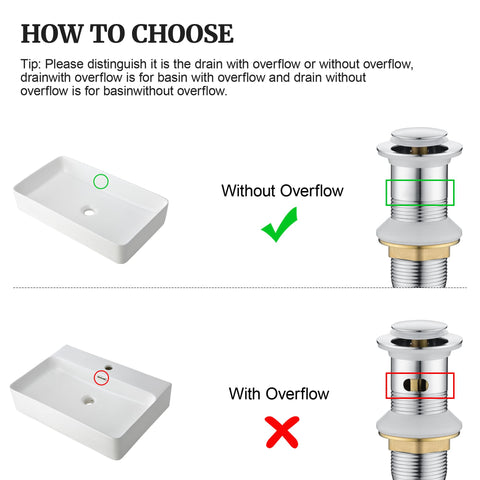 Ultimate Unicorn compact kit fits standard US vessel sinks with ease.