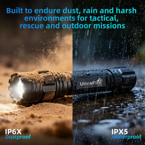 ULTRAFIRE holster-ready flashlight compatible with duty belts for rapid access