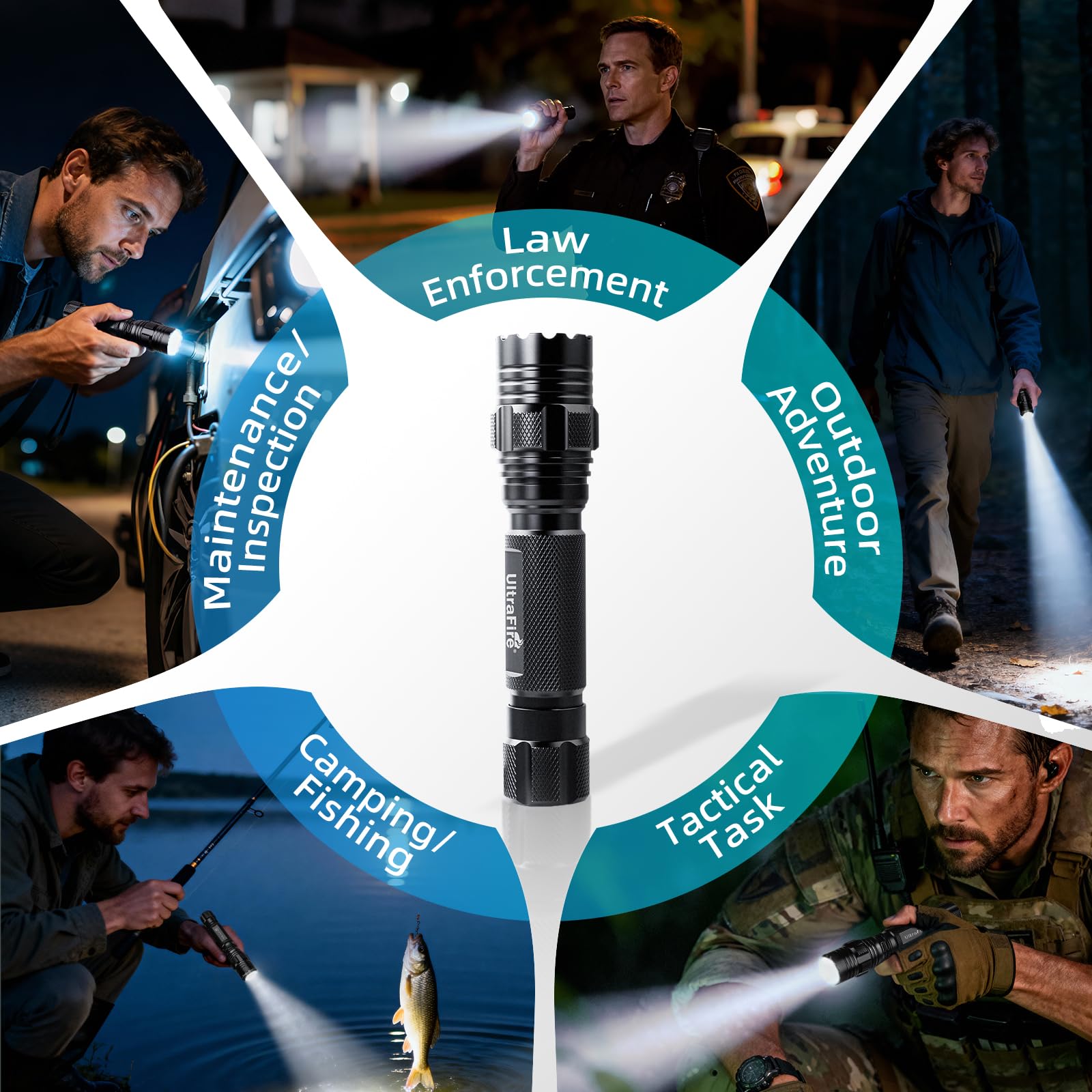 ULTRAFIRE flashlight delivering strong low-light visibility for security tasks
