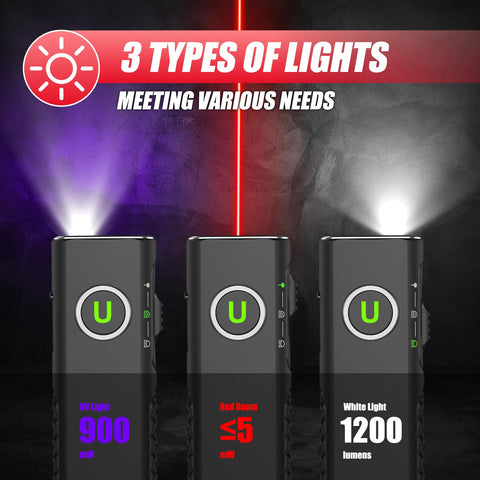 ULTRAFIRE S3 UV beam at 365nm for inspection tasks