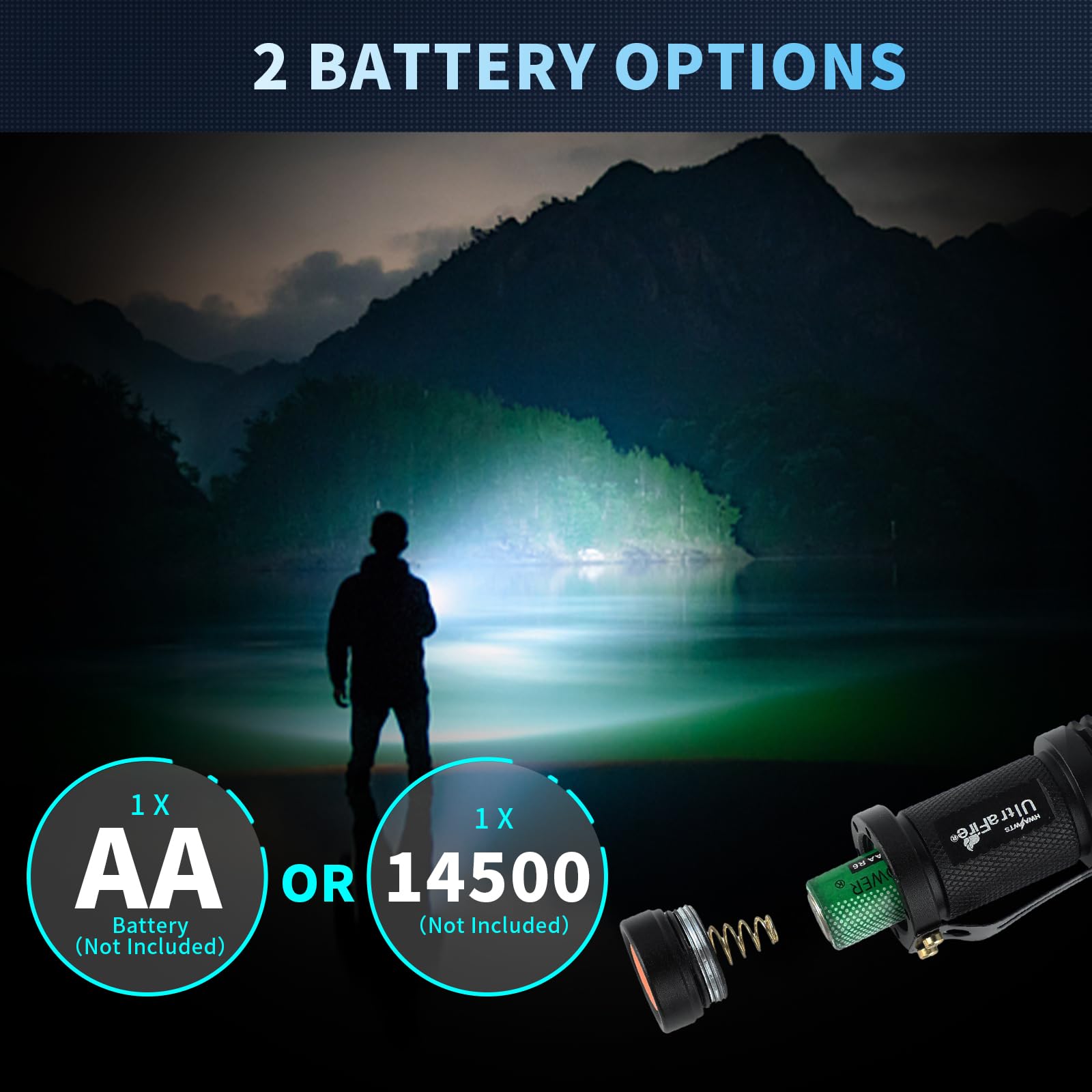 ULTRAFIRE SK68 three-mode switch enables quick High, Low, or Strobe lighting