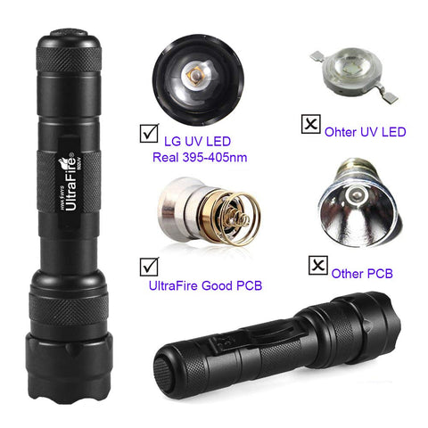ULTRAFIRE UV flashlight supports forensics, HVAC checks, and inspections.