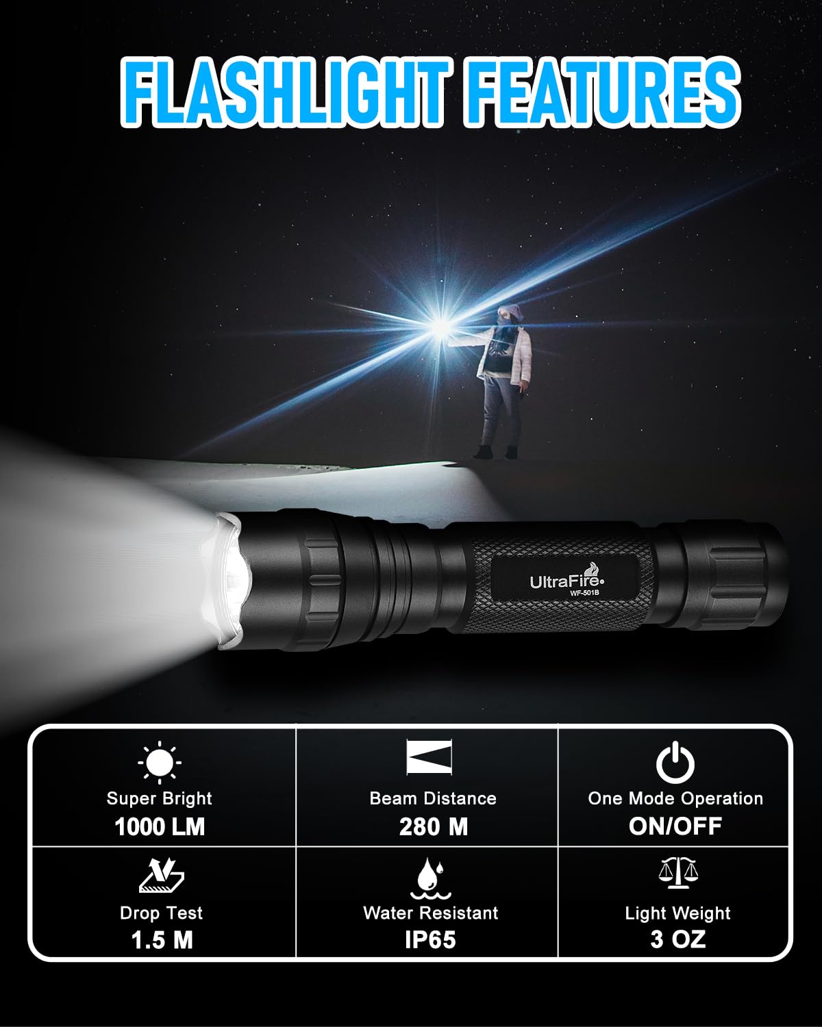 Compact size of ULTRAFIRE WF-501B ideal for everyday carry