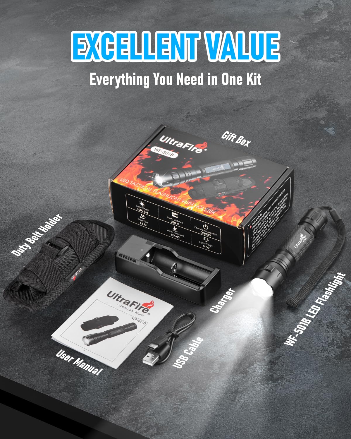 Charger included with ULTRAFIRE WF-501B for ready power