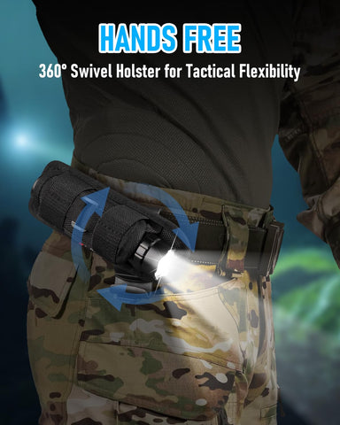ULTRAFIRE WF-501B wearing IPX-65 waterproof rating against rain