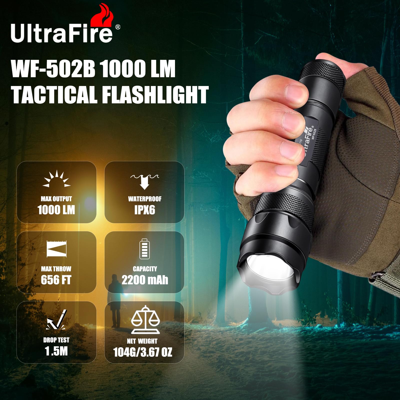 ULTRAFIRE WF-502B clip-on design secured to gear for quick access.