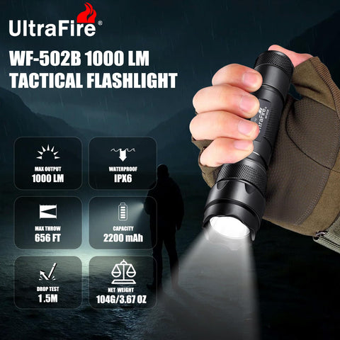 WF-502B holster with 360-degree rotation for hands-free carry