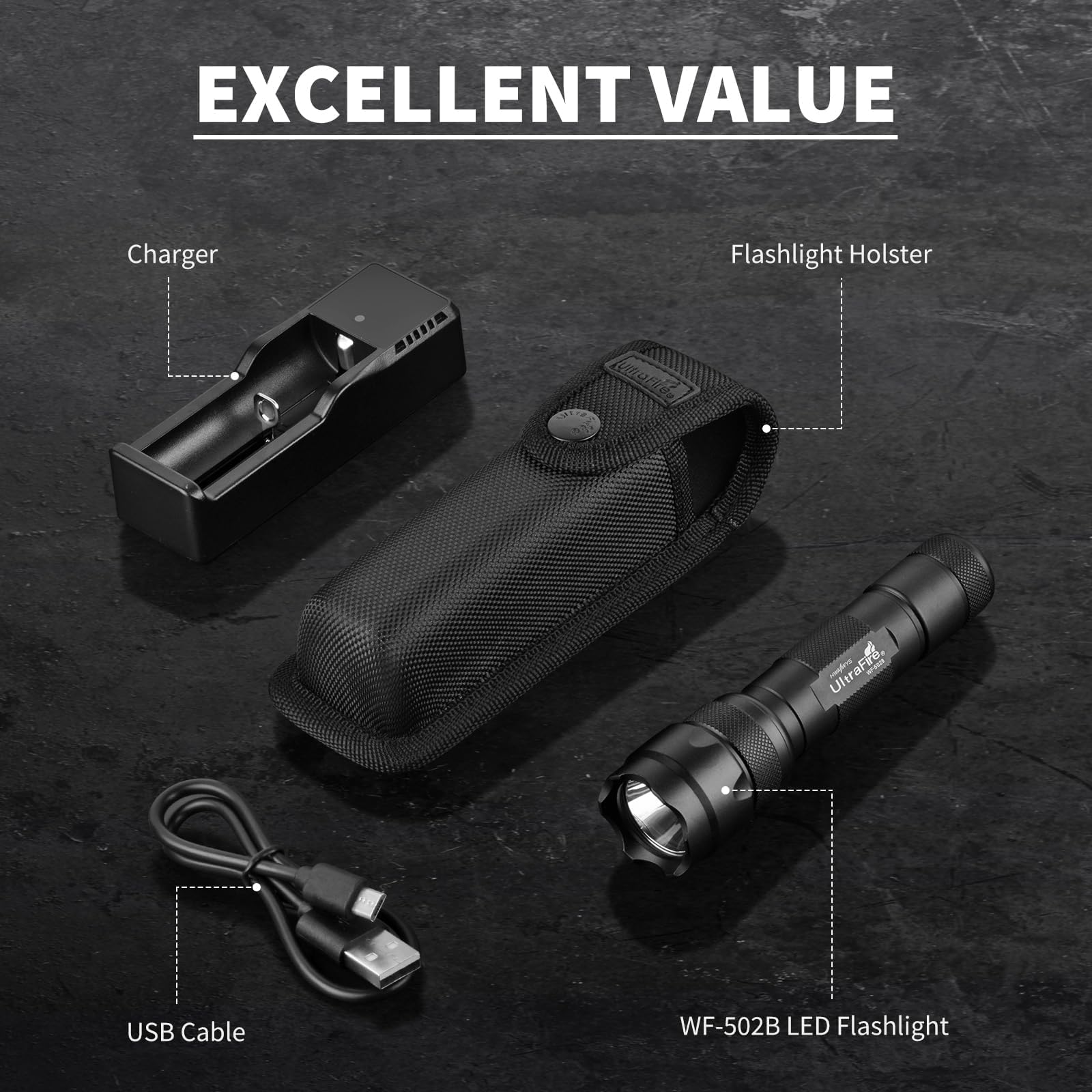 ULTRAFIRE WF-502B package with holster and charger for ready setup