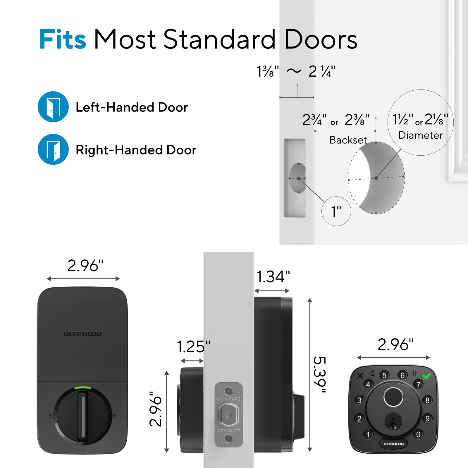 ULTRALOQ Bolt eKey and code sharing simplifies guest access