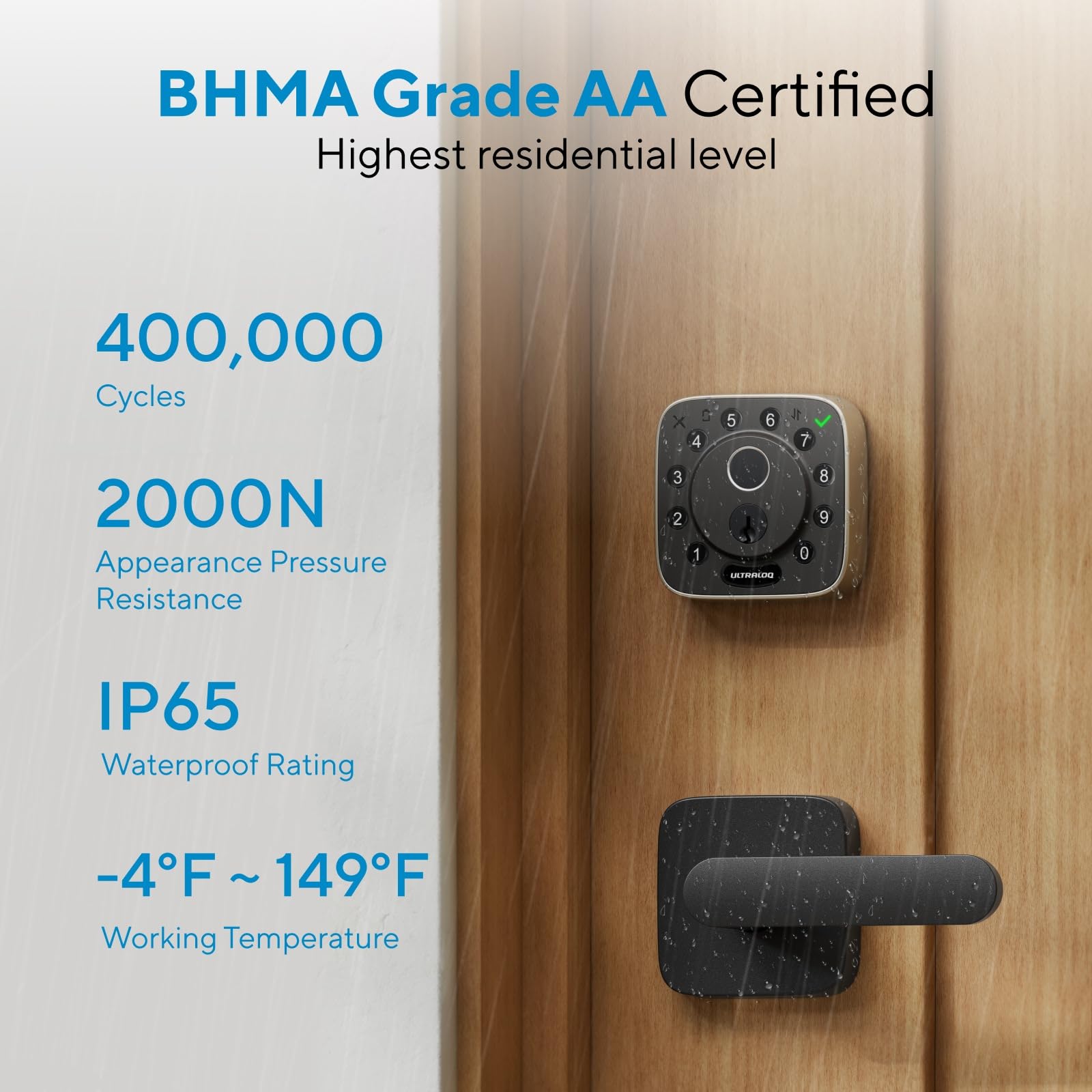 Real-time door status alerts from ULTRALOQ Bolt on a smartphone.