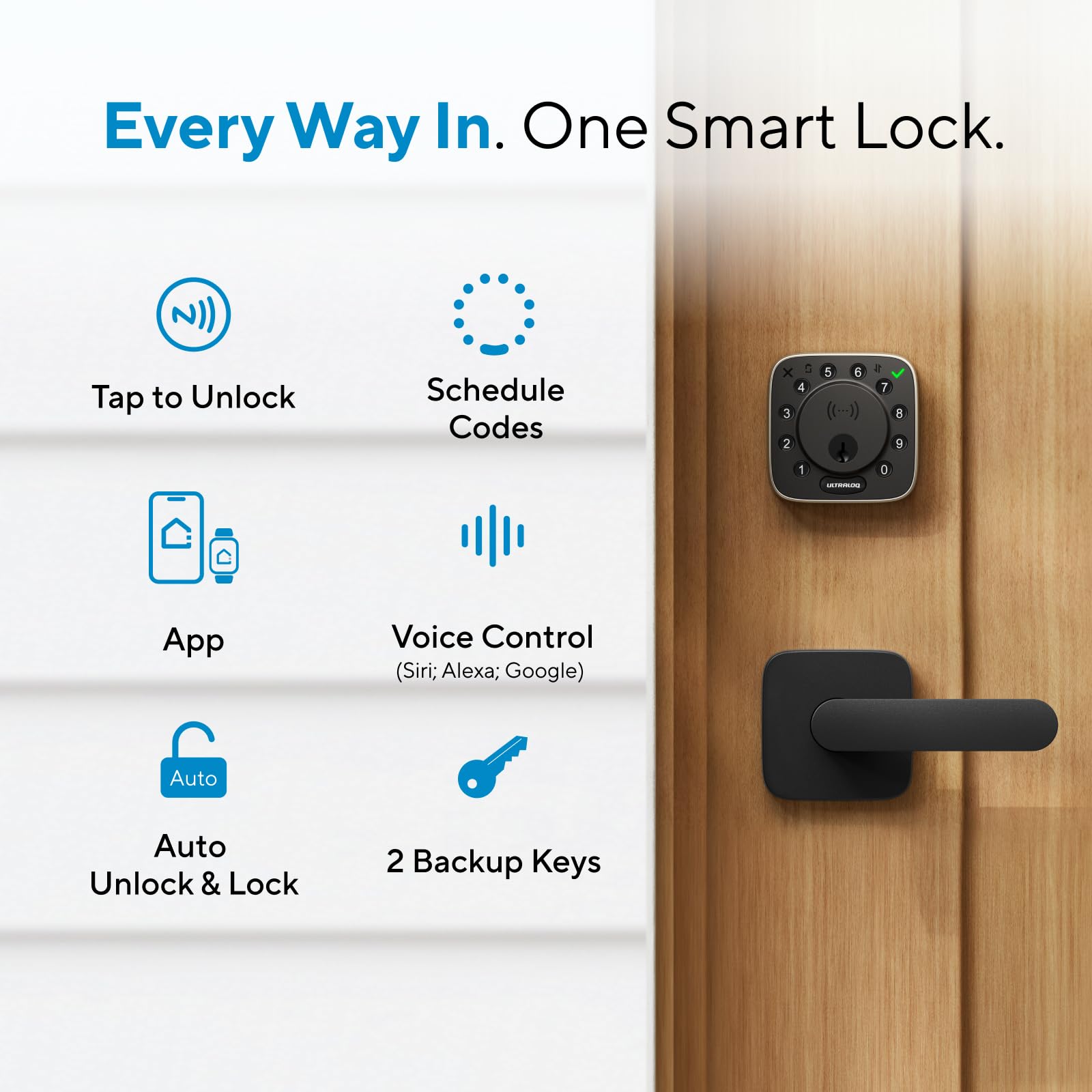 ULTRALOQ Bolt NFC smart-home integration with voice assistants