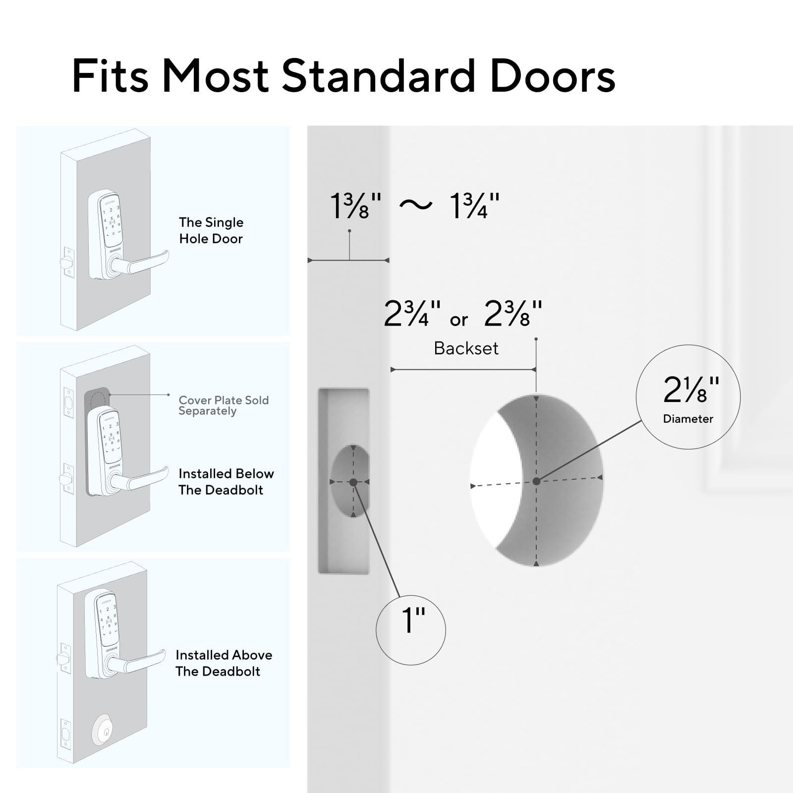 ULTRALOQ Latch 5 touch keypad entry for convenient door access