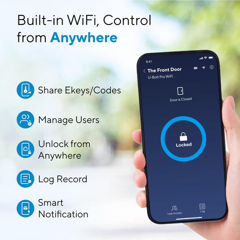 ULTRALOQ U‑Bolt keypad close‑up emphasizing anti‑peep entry