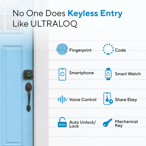ULTRALOQ U-Bolt Pro everyday use at the entrance with convenient access