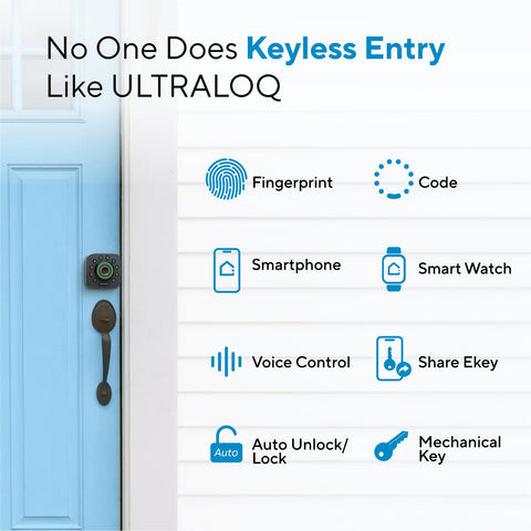Keypad close-up shows convenient PIN entry for guests and service visits.