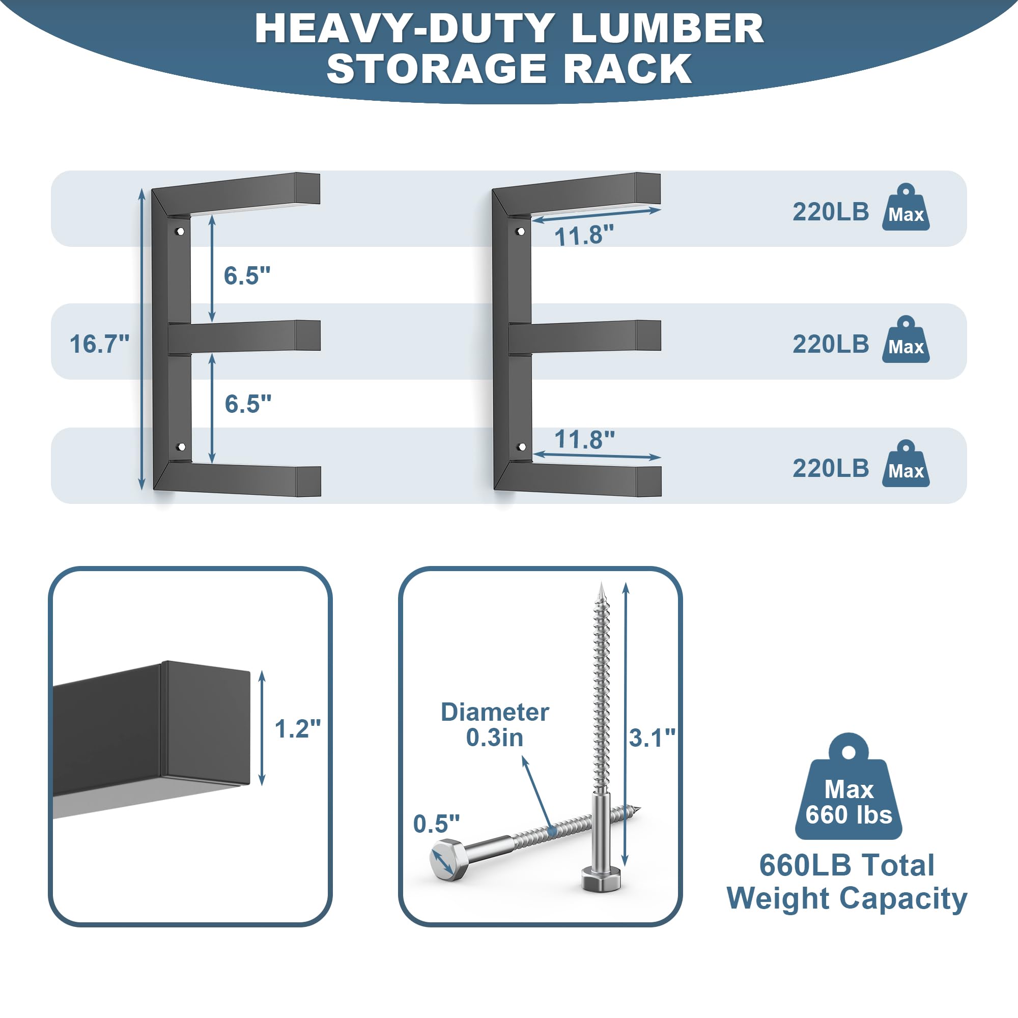 Close-up of Ultrawall heavy-duty welds showing durable construction for high-load use