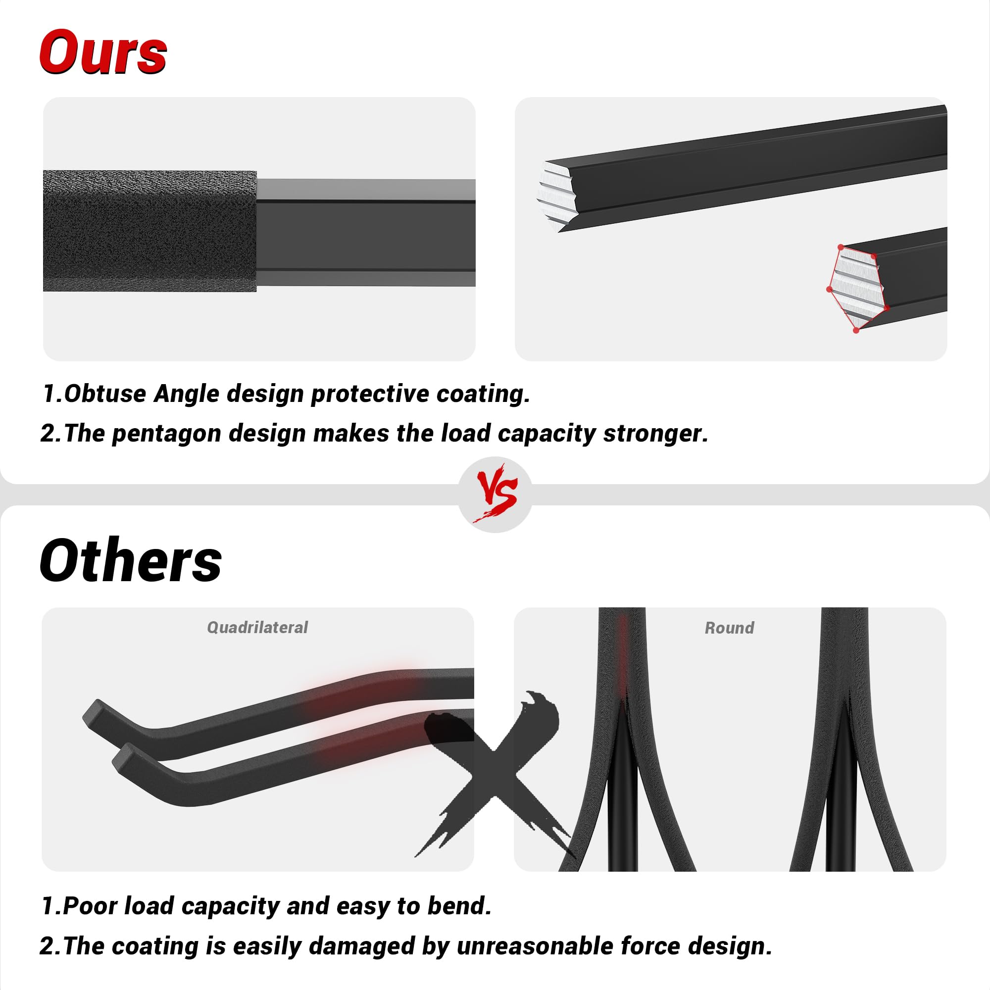 Ultrawall holds tires and ladders securely on garage wall