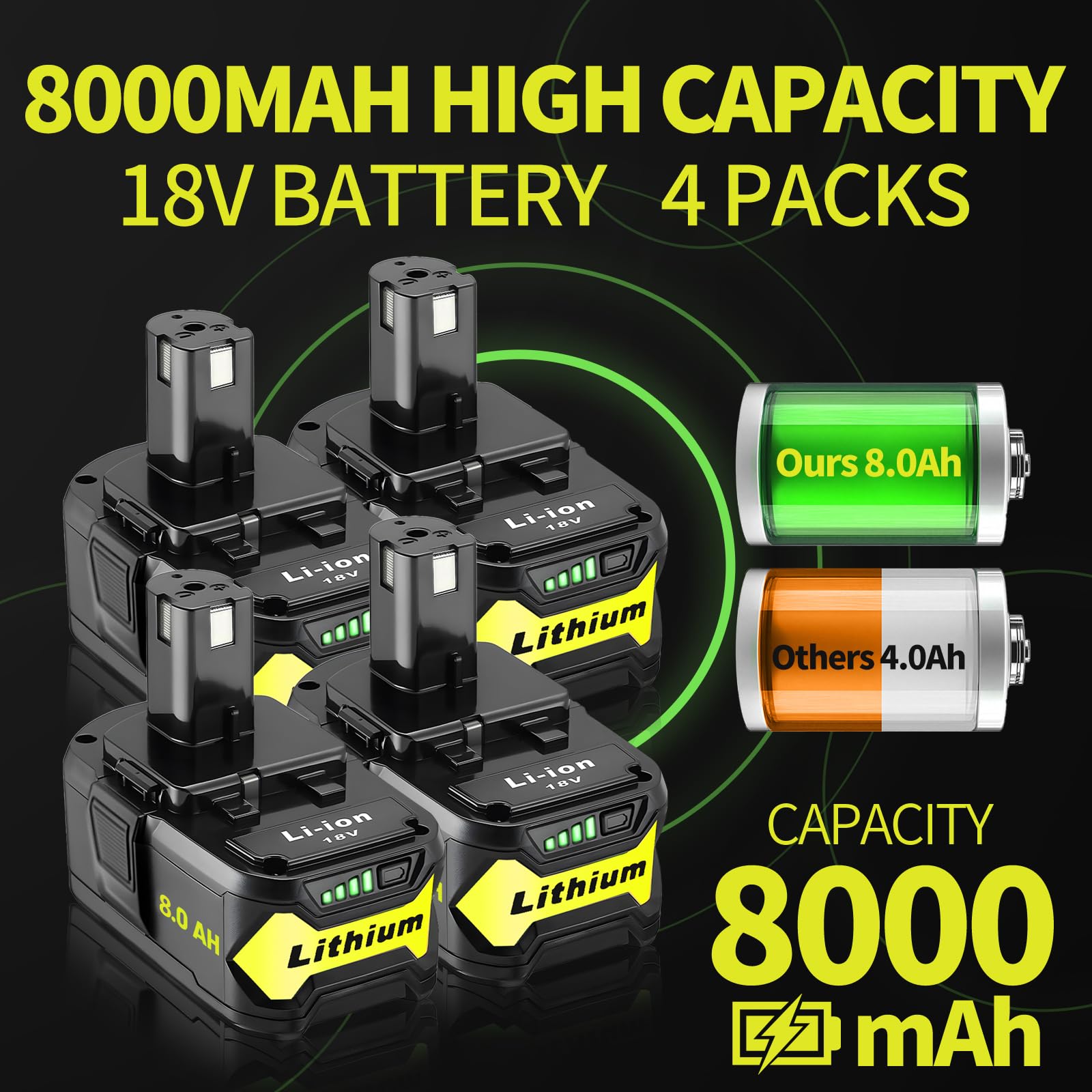 Ultraxxis 4-pack 18V battery side view emphasizing balanced weight and handling.