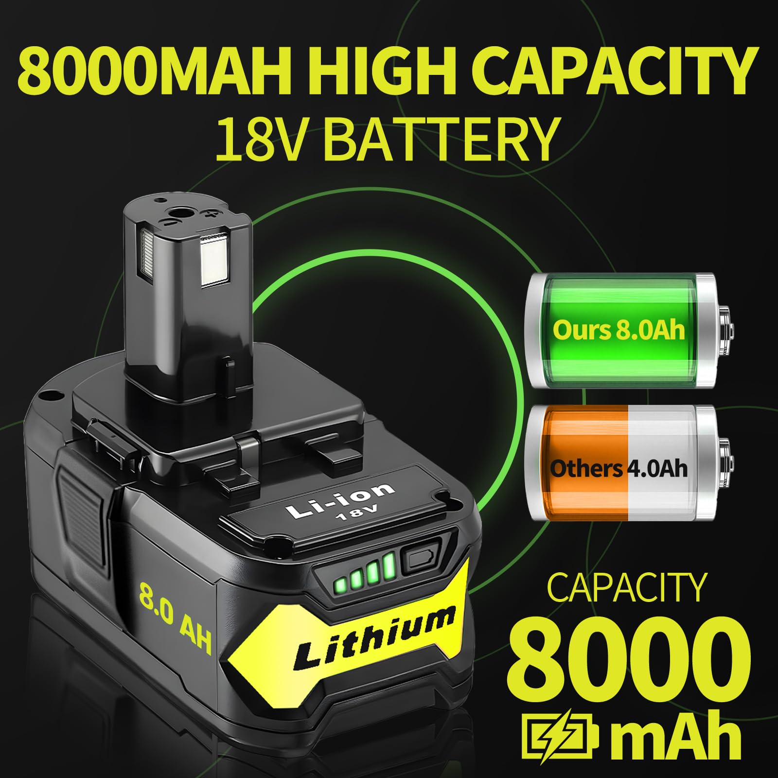 LED indicator on Ultraxxis battery shows remaining power for planning charges